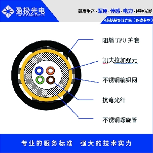 4芯铠装野战光缆（耐疲劳型）